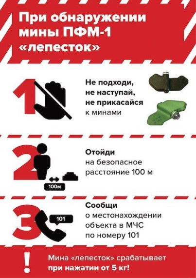 Безопасность детей.